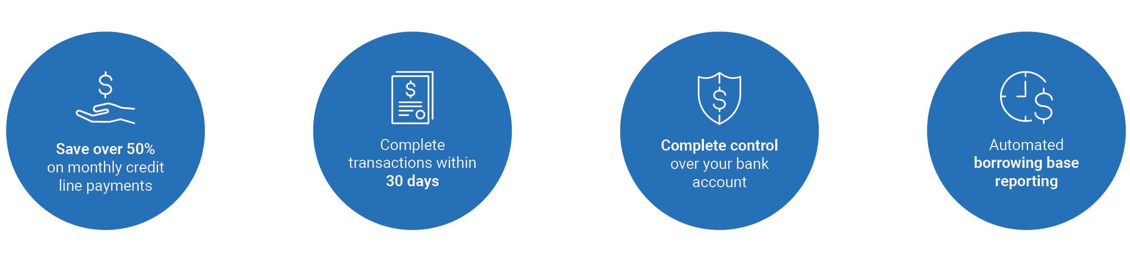 WCF Credit Lines Westlake Financial