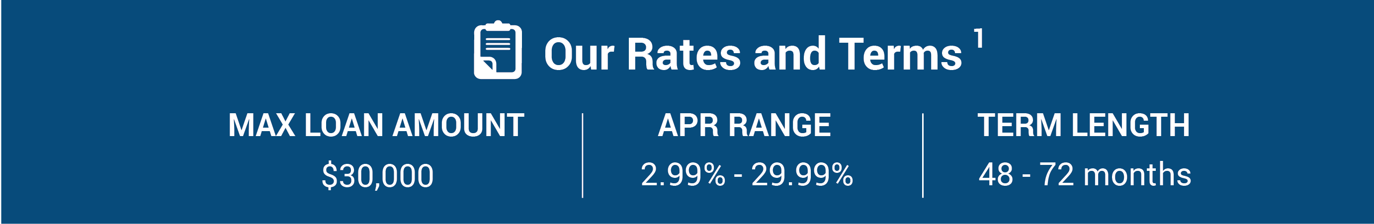 Auto Loan Pre-Qualification - Westlake Financial